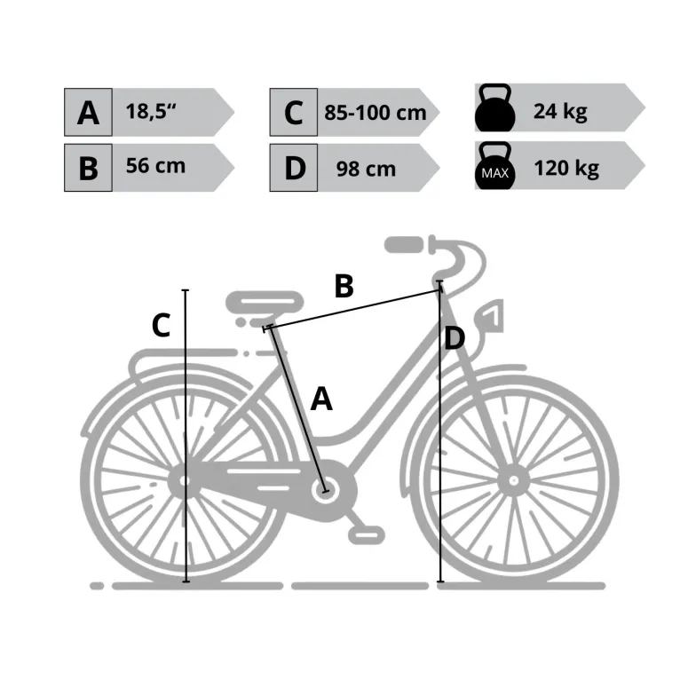 Elektryczny Rower Miejski 26 Alu Damski Wspomaganie Światła Bagażnik Stopka