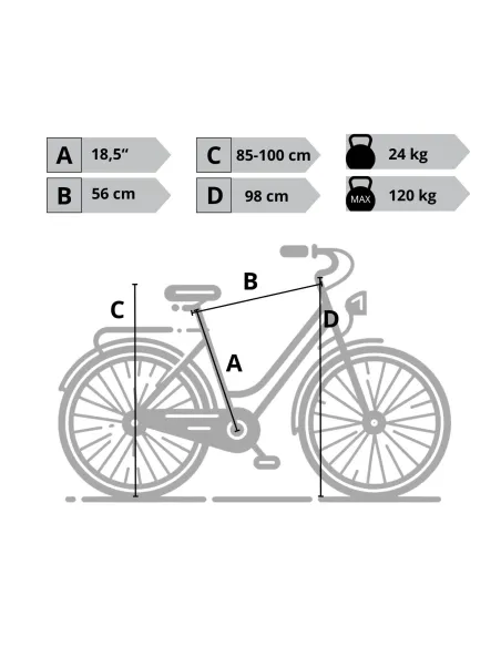 Elektryczny Rower Miejski 26 Alu Damski Wspomaganie Światła Bagażnik Stopka