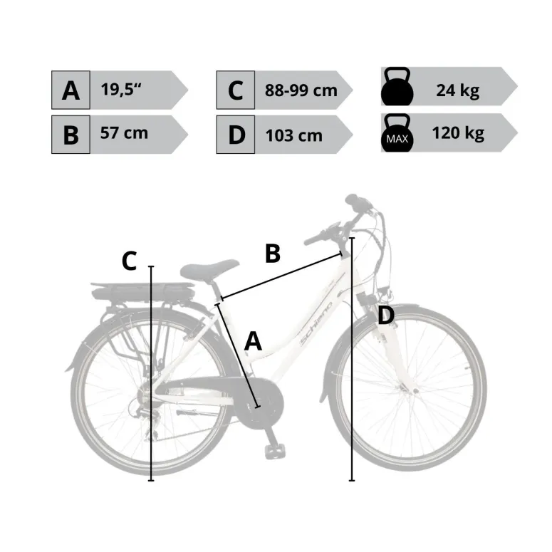 Elektryczny Rower Miejski Damski 28 Błotniki Oświetlenie Bagażnik Dzwonek