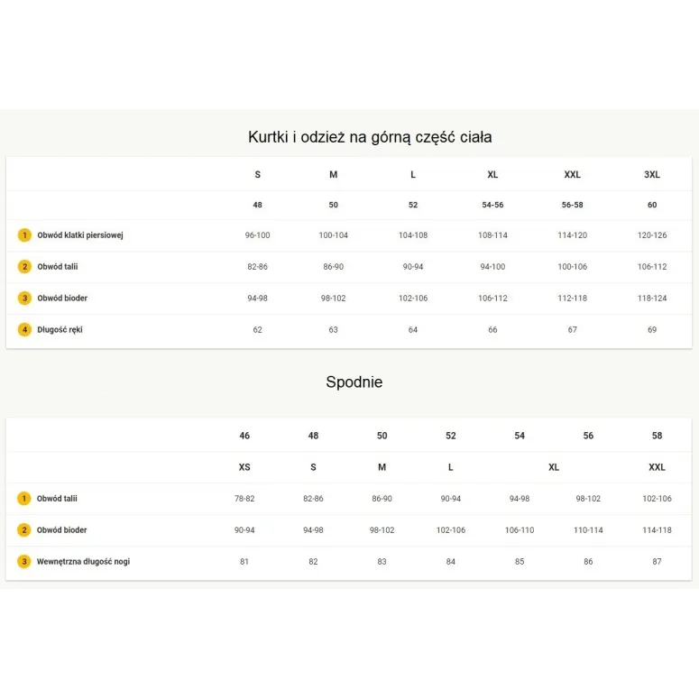 Kurtka Męska Puchowa Jack Wolfskin Passamani Down Hoddy Czarna r. M