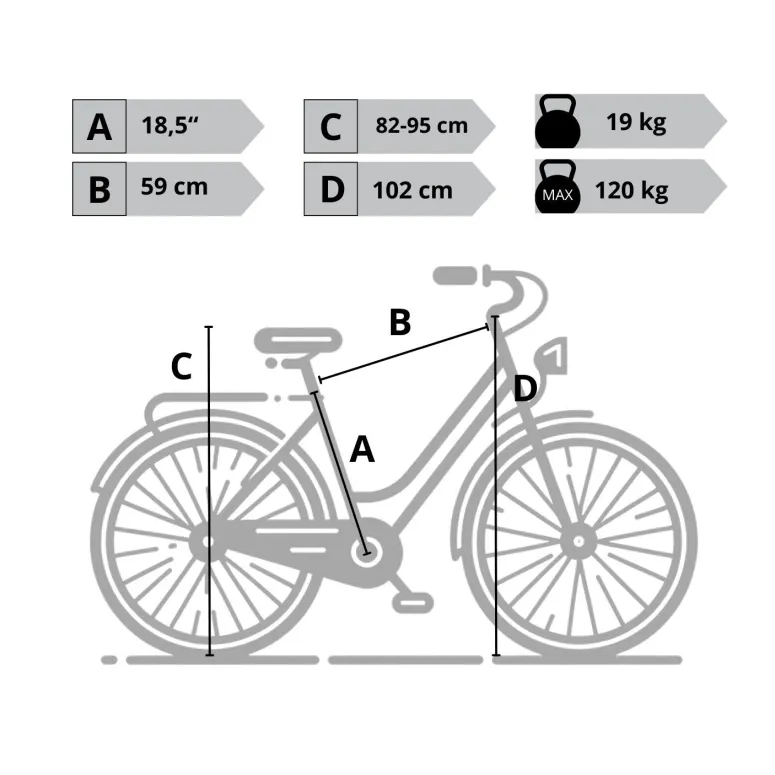 Rower Miejski 28 Damski Holenderski Revo Światła Bagażnik Stopka Błotniki