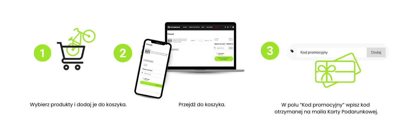 Jak wykorzystać kartę podarunkową-instrukcja-prezent