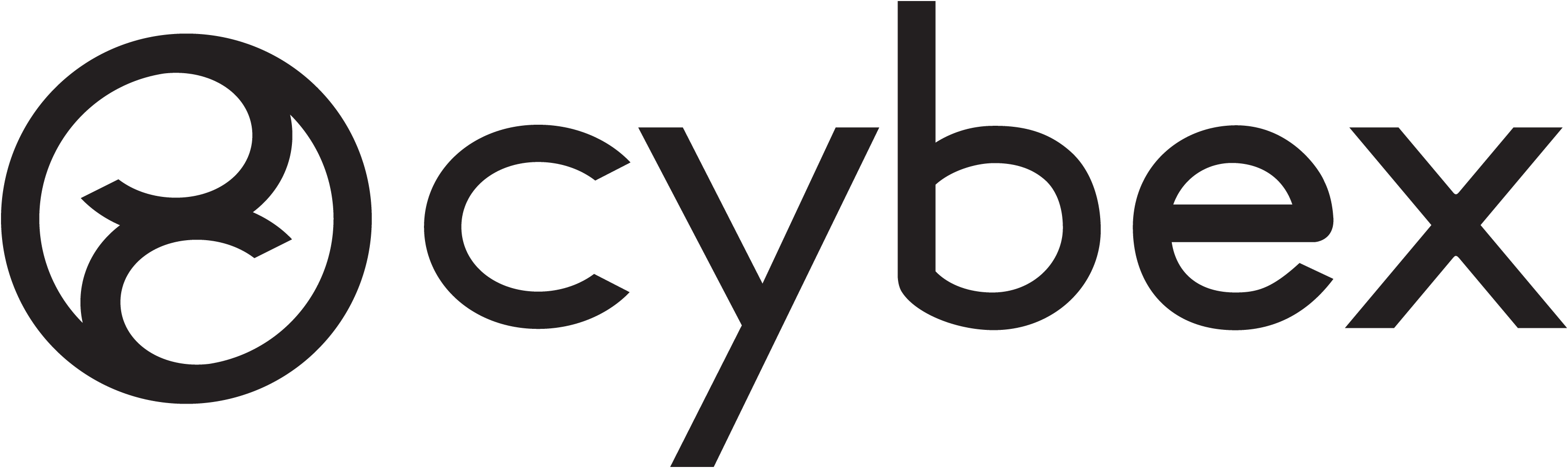 CYBEX